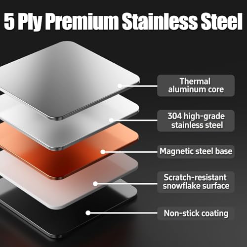 KURRUNGIE 5 Qt Sauté Pan with Lid, 10-inch 5 Ply Stainless Steel Sauce Pan with Lid, Non Stick Frying Pans, Cooking Pot Deep Frying Pan Non-Toxic, For Induction, Oven, Dishwasher Safe