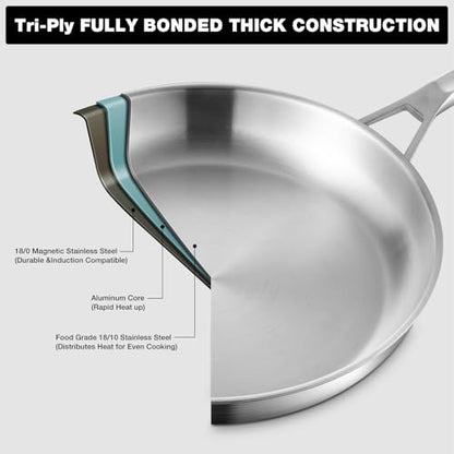 Yeksum Stainless Steel Pan,14 inch Frying Pan, Heavy Duty, Large Frying Pan, Fast & Even Heating, Up to 650°, Oven & Dishwasher Safe,Compatible with All Cooktops