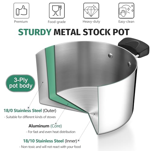 6 Quart 3-Ply Cooking Stock Pot with Lid, P&P CHEF Stainless Steel Large Pot for Pasta Soup, Work on Multi Stove, Heavy Duty & Dishwasher Safe, Dual Heat-resistant Handles & Transparent Glass Lid