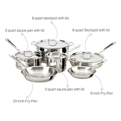 All-Clad Copper Core 5-Ply Stainless Steel Cookware Set 10 Piece Induction Oven Broiler Safe 600F Pots and Pans Silver