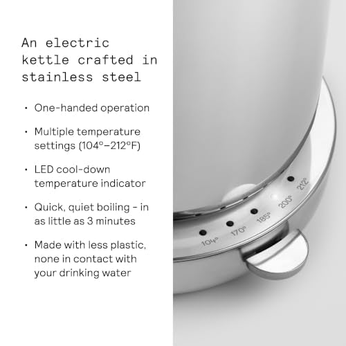 Aarke Kettle - Electric Stainless Steel Tea Kettle 1.2L (40oz), Steel
