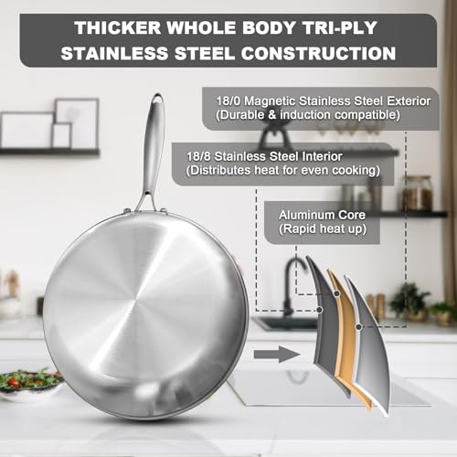 EWFEN 12 Inch Tri-Ply Stainless Steel Frying Pan, Compatible with All Cooktops Up to 600℉, Large Frying Pan Induction-Ready Skillet, Dishwasher and Oven Safe, Even Heat, 12" Skillet