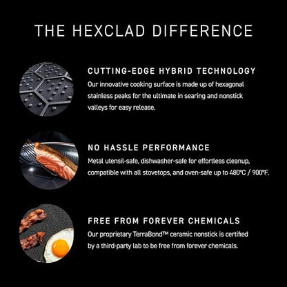 HexClad 13 Inch Hybrid Nonstick Griddle Pan for Stovetop, Stay-Cool Handle, Dishwasher and Oven Safe, Induction Ready, Compatible with All Cooktops