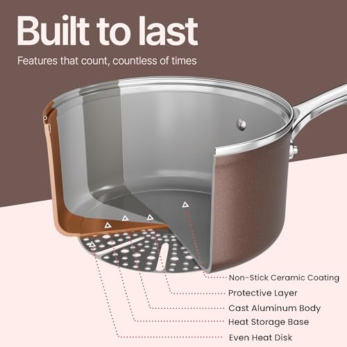 Crystal Kung Minkoff Ceramic Cookware Set – 14-Piece Pots and Pans Set with Lids, Silicone Utensils & Oven Mitts, Nonstick and Non-Toxic, PTFE/PFAS Free, Dishwasher & Stovetop Safe Up to 500°F