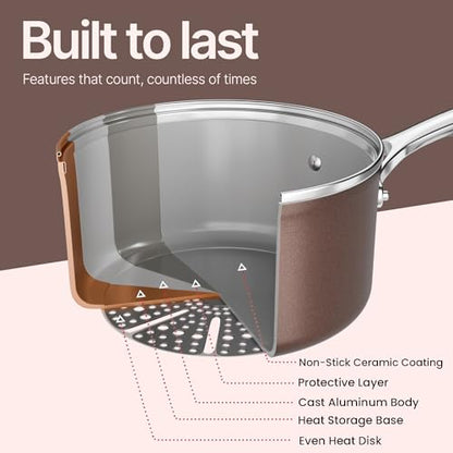 Crystal Kung Minkoff Ceramic Cookware Set – 14-Piece Pots and Pans Set with Lids, Silicone Utensils & Oven Mitts, Nonstick and Non-Toxic, PTFE/PFAS Free, Dishwasher & Stovetop Safe Up to 500°F