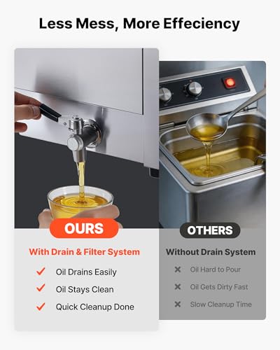 VEVOR Commercial Electric Deep Fryer, Upgrade Dual Tank 19 Qt, 3500W Stainless Steel Countertop Fryer with Baskets & Lids, Temp Control, Timer, Overheat Protection, for Commercial Restaurant, Silver