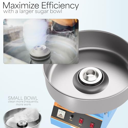 VIVO Blue 1030W Electric Cotton Candy Machine, Commercial Candy Floss Maker, 20 inch Stainless Steel Bowl with Sugar Scoop, Easy Home Use, CANDY-V001B