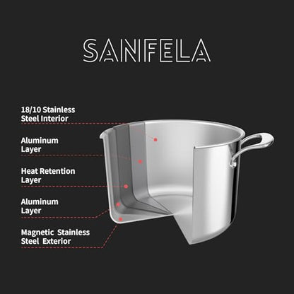 SANFELA 8 Quart Stainless Steel Stock Pot With Glass Lid, 5 Ply Stainless Clad, Induction Compatible, PTFE, PFAS and PFOA Free