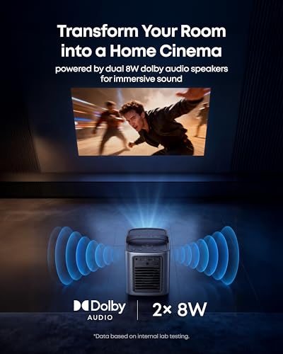 NEBULA Mars 3 Air GTV Projector - Netflix Officially Licensed, 400 ANSI-Lumen Brightness, Native 1080P, Dolby Digital Sound,150-Inch Picture, Built-In Battery for 2.5 Hours of Playtime Anywhere.