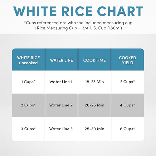 Aroma Housewares 6-Cup (Cooked) (3-Cup UNCOOKED) Pot-Style Rice Cooker (ARC-743G) , White