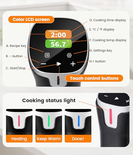 Sous Vide Cooker - 1100W Sous Vide Machine Immersion Circulator, 29 Preset Free Recipes & WiFi App Control, Fast Heating with Built-in Timer