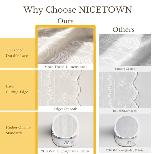 NICETOWN Outdoor Sheer Curtains for Patio Waterproof, White Lace Drapes for Porch Pergola, Gazebo Chic Decor with Lily of the Valley Striped Wave Edge, Rod Pocket Top, 2 Panels, W54 x L84 in