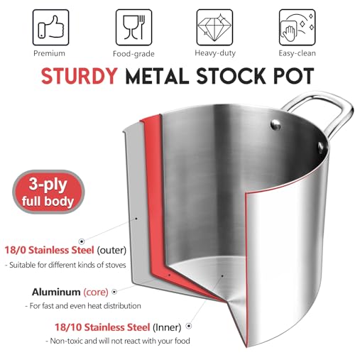 P&P CHEF 12 Quart Tri-Ply Stainless Steel Stockpot, Stock Pot with Visible Lid for Soup Pasta Vegetable, Induction Cooking Pot for All Stoves, Sturdy & Double Handle, Dishwasher Safe