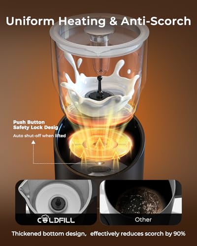 COLDFILL 21.16oz/600ml Milk Frother, 8-in-1 Automatic Milk Frother and Steamer, Electric Hot & Cold Foam Maker, Ergonomic Grip Stainless Steel Detachable Frother for Coffee, Latte, Cappuccino