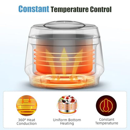 Yogurt Maker, Greek Yogurt Maker with Timer Control and Strainer, Yogurt Maker Machine with Stainless Steel Liner, Electric Portable Yogurt Maker for Yogurt, Greek Yogurt, Cheese, Natto (White)