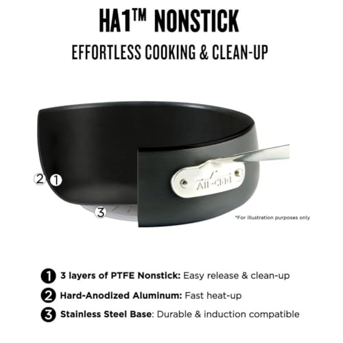 All-Clad HA1 Hard Anodized Nonstick (8-Piece) Pots and Pans Set Non Stick Cookware Sets, Oven Broiler Safe 500F, Black