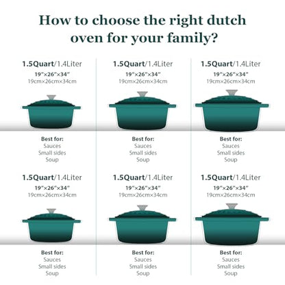 Overmont Enameled Cast Iron Dutch Oven - 7QT Pot with Lid Cookbook & Cotton Potholders - Heavy-Duty Cookware for Braising, Stews, Roasting, Sourdough Baking bottle green