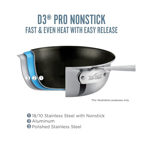 All-Clad D3 9 Inch Stainless Steel Pro Non Stick Frying pan, 3-Ply Stainless Steel Pan, Induction, Oven Broiler Safe 500F, Pancake Egg Pan, Skillet, Professional Cookware, Silver