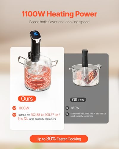 VEVOR Sous Vide Precision Cooker, 1100W Sous-Vide Cooking Machine, WIFI Immersion Circulator with LED Digital Display, Fast-Heating, Accurate Temperature & Timer Control, SUS304 Stainless Steel