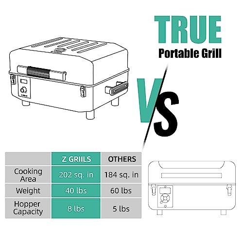 Z GRILLS 2026 200A Table Top Wood Pellet Grill, Pellet Smoker with PID V3.0 Controller, Meat Probes, 202 sq.in Cooking Area, Fit for RVs, Road Trips & Apartments
