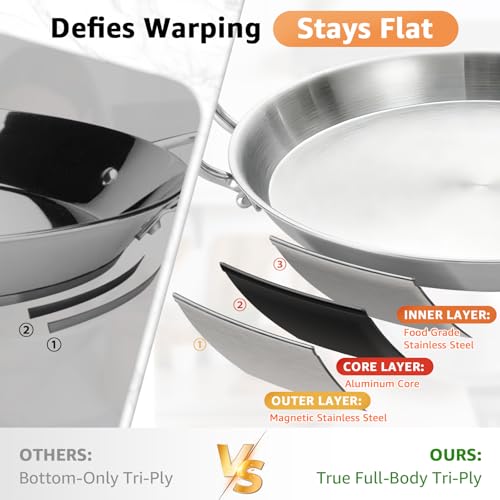 LOLYKITCH 16 Inch Tri-ply Stainless Steel Paella Pan, Detachable Handle Skillet, Induction Compatible Flat Bottom, Rust Proof & Warp Resistant, Large Oven Safe Cookware for Family of 8-10