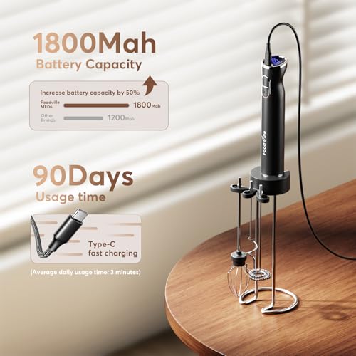FoodVille MF06 Rechargeable Milk Frother 1800 Mah with 9 Speed and 3 Frother, LED Display Screen, Storage Stand, for Coffee Milk Foam, Cappuccino, Latte, Keto Diet, Protein Powder, Matcha, Bulletproof
