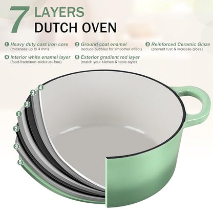 Small 3 Quart Dutch Oven, HaSteeL Round Cast Iron Cooking Pot with Lid, Nonstick Enameled Cookware for Sourdough Bread Baking Roasting Stewing Braising Frying, Heavy Duty & Oven Safe 500℉, Green