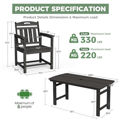 SUUNYN HDPE Outdoor Patio Dining Set with Table & 4 Chairs, All-Weather 5-Piece Outdoor Table and Chairs, 2" Umbrella Hole, Patio Furniture for Garden, Backyard, Deck | Matte Black
