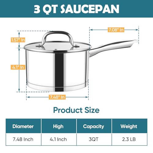 P&P CHEF 3 Quart Saucepan with Lid Set, Stainless Steel Small Cooking Pot Induction Sauce Pan for Pasta Soup, Ergonomic Handle & Tri-ply Base, Dishwasher Safe, 1 Pan