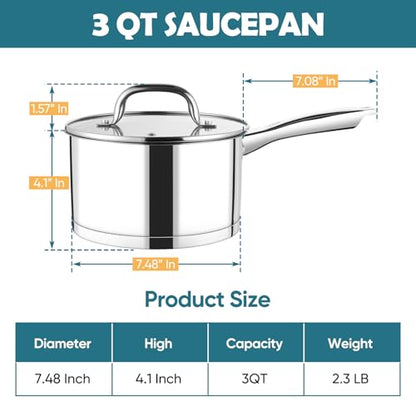 P&P CHEF 3 Quart Saucepan with Lid Set, Stainless Steel Small Cooking Pot Induction Sauce Pan for Pasta Soup, Ergonomic Handle & Tri-ply Base, Dishwasher Safe, 1 Pan