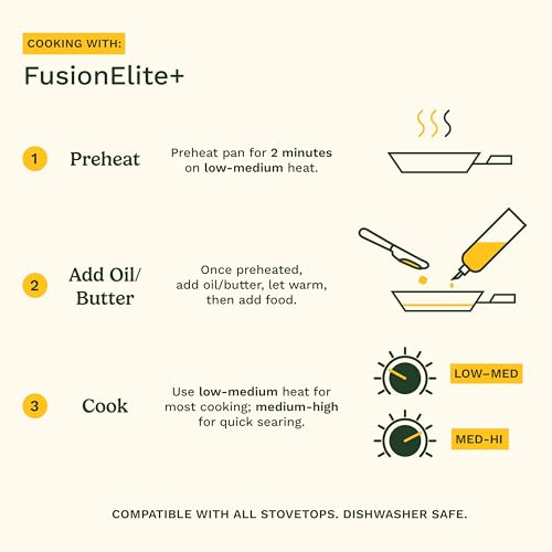 Cuisinart FusionElite+ Hybrid Tri-Ply Stainless Steel Cookware Set, 6-Piece Skillet Cooking Set with PURELYSEAR Ceramic Technology, Scratch Proof, Cool Grip Handles, Dishwasher Safe