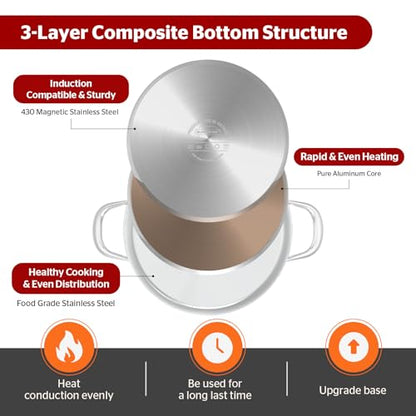 Sunhouse Stock Pot with Lid - 12 QT Large Pot for Cooking Pasta, Soup, Spaghetti - Impact Bonding Base Big Stainless Steel Pots for Canning, Boiling - Oven Safe & Induction Compatible Cookware