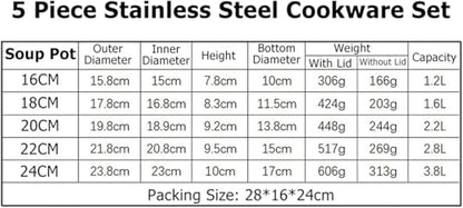 5 Piece Stainless Steel Cookware Set - Tempered Glass Lids, Ergonomic Handles & Thickened Base - Compatible with Gas, Electric, Halogen, Ceramic & Induction Hobs (Gold Handle)