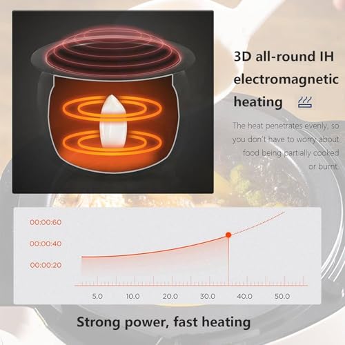 Automatic Cooking Machine, 6L Auto Cooking Wok Fried Rice Machine Three Speed Adjustable, 360° Rotation and 3D All-Round Heating, for Stir Frying, Stewing, Cooking