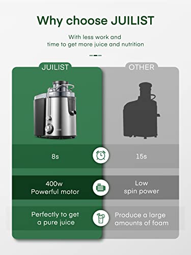 Juicer Machines Max 800W, Juilist New Generation Juicer Machines Vegetable and Fruit Easy to Clean, Compact Centrifugal Juicer Extractor with 3" Wide Mouth and Anti-Drip, Dual Speeds, Recipe & Brush