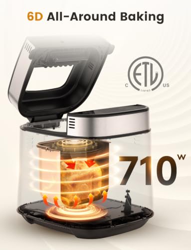 LCKSMAL 2026 Upgraded 2.5LB Bread Maker with Built-in Electronic Scale