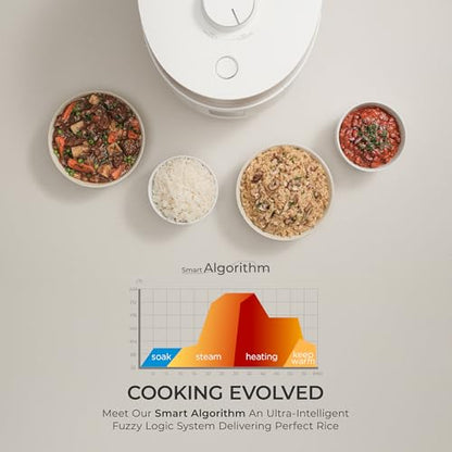 CUCKOO Twin Pressure Rice Cooker 6-Cup Uncooked / 12-Cup Cooked with Nonstick Inner Pot, Versatile Rice Maker & Warmer with 16 Menu Options, Open Cooking Mode, Voice Guide, White (CRP-ST0609FW)
