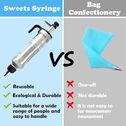 Dessert Decorating Syringe Set, Icing Piping Kit Stainless Steels Cake Decorating Tools 30 Piping Icing Nozzles Cupcake Decorating Kit - Black