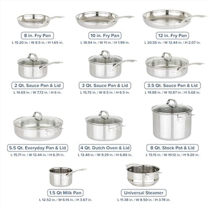 Viking 3-Ply Pots and Pans Set, 17 Piece Stainless Steel Cookware Glass Lids, Steamer Insert, Silver