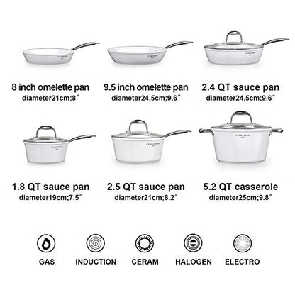 COOKSMARK Nonstick Ceramic Cookware Set, Induction & Dishwasher Safe Scratch-Resistant Pots and Pans Set with Glass Lids 10 Pieces, White