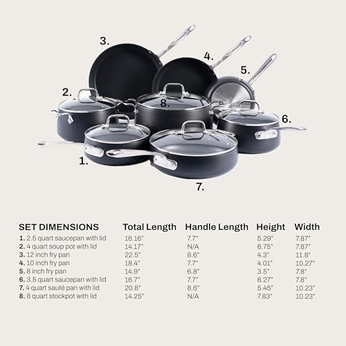 All-Clad HA1 Expert Hard Anodized Nonstick Cookware Set (13 Piece) Pots, Frying Pans, Dishwasher-Safe, Oven-Safe Up to 500°F Compatible with All Stovetops (Gas, Electric & Induction) - Black