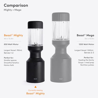 Beast Mighty 850 Plus | Premium Compact Personal Blender | Smoothies, Shakes, Dressings, Sauces | Blends Ice and Frozen Fruit | New XL Vessel | Extra Vessels, Lids and Straws | 850W (Mist)