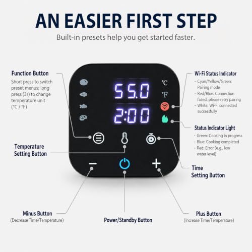 WiFi Sous Vide Cooker, 1100W Immersion Circulator with App Control