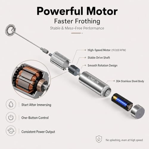 Milk Frother Handheld, Battery Operated Travel Coffee Frother Milk Foamer Drink Mixer with 2 Stainless Steel Whisks for Hot Chocolate, Batteries Included, Silver