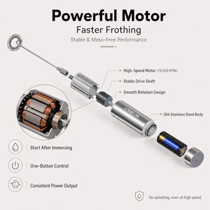 Milk Frother Handheld, Battery Operated Travel Coffee Frother Milk Foamer Drink Mixer with 2 Stainless Steel Whisks for Hot Chocolate, Batteries Included, Silver