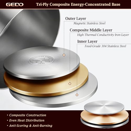GEDO Food-Grade 304 Stainless Steel Stock Pot, Thickened Cooking Pot with Tempered Glass Lid, Heat-Resistant Handles, Fits All Stovetops for Soup Stew Canning, Dishwasher Safe (10, Quarts)