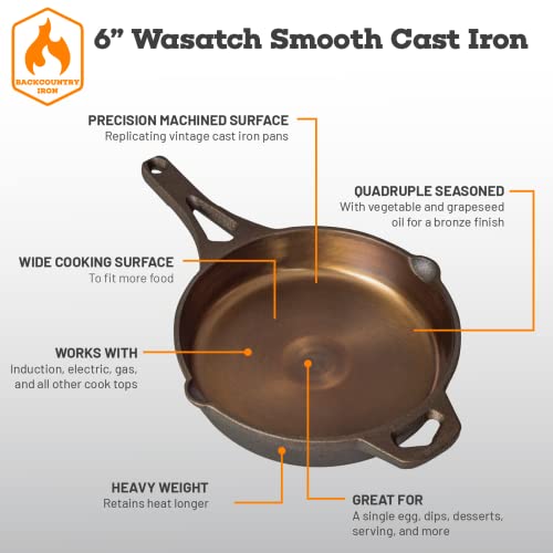 Backcountry Iron 6 Inch Smooth Wasatch Pre-Seasoned Round Cast Iron Skillet