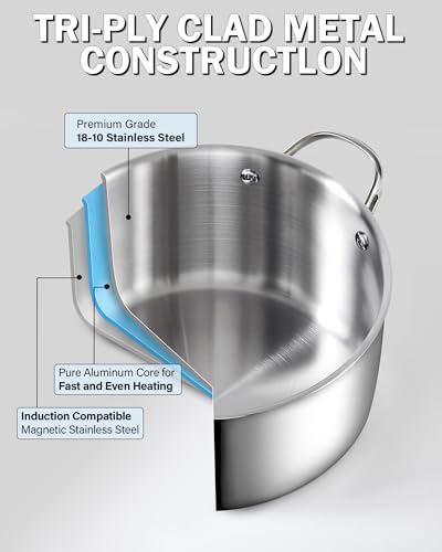 Cooks Standard Multi-Ply Clad Stainless Steel Stock Pot, 7-Quart Pasta Cooking Canning Dutch Oven Pot with Lid, Deep Stockpot Induction Cookware