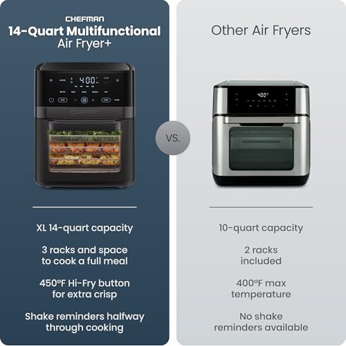 Chefman Air Fryer 6-in-1, XL 14-Quart Multifunctional Airfryer with Touchscreen Controls, Rotisserie, Food Dehydrator, Convection Oven, Bake, Broil, and Reheat Functions, Windowed Door – Black