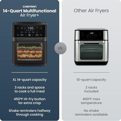 Chefman Air Fryer 6-in-1, XL 14-Quart Multifunctional Airfryer with Touchscreen Controls, Rotisserie, Food Dehydrator, Convection Oven, Bake, Broil, and Reheat Functions, Windowed Door – Black